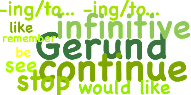 Gramatyka angielskiego